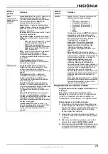 Preview for 73 page of Insignia NS-LCD32FS User Manual