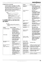 Preview for 75 page of Insignia NS-LCD32FS User Manual