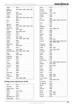 Preview for 77 page of Insignia NS-LCD32FS User Manual