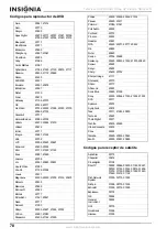 Preview for 78 page of Insignia NS-LCD32FS User Manual