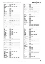 Preview for 79 page of Insignia NS-LCD32FS User Manual