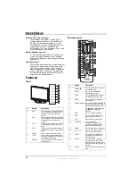 Предварительный просмотр 6 страницы Insignia NS-LCD37-09 - 37" LCD TV User Manual