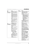 Предварительный просмотр 33 страницы Insignia NS-LCD37-09 - 37" LCD TV User Manual