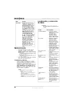 Предварительный просмотр 52 страницы Insignia NS-LCD37-09 - 37" LCD TV User Manual