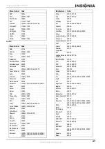 Preview for 29 page of Insignia NS-LCD37 - 37" LCD TV User Manual