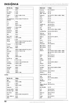 Preview for 94 page of Insignia NS-LCD37 - 37" LCD TV User Manual