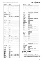 Preview for 95 page of Insignia NS-LCD37 - 37" LCD TV User Manual