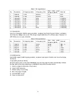 Preview for 8 page of Insignia NS-LCD37HD-09 Service Manual