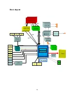 Preview for 17 page of Insignia NS-LCD37HD-09 Service Manual