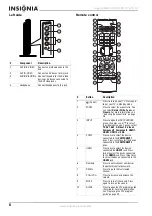 Предварительный просмотр 8 страницы Insignia NS-LCD37HD-09 User Manual