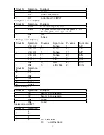 Preview for 10 page of Insignia NS-LCD40HD-09 Service Manual