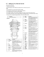 Preview for 21 page of Insignia NS-LCD40HD-09 Service Manual