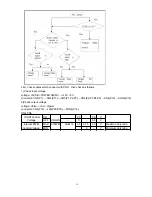 Preview for 55 page of Insignia NS-LCD40HD-09 Service Manual