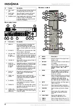 Preview for 6 page of Insignia NS-LCD42 User Manual