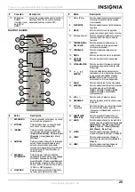 Preview for 27 page of Insignia NS-LCD42 User Manual