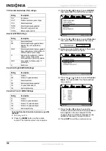 Предварительный просмотр 18 страницы Insignia NS-LCD42HD - 42" LCD TV User Manual