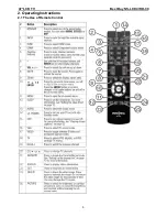 Preview for 5 page of Insignia NS-LCD47HD-09 Service Manual