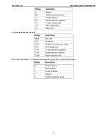 Preview for 13 page of Insignia NS-LCD47HD-09 Service Manual