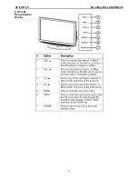 Preview for 17 page of Insignia NS-LCD47HD-09 Service Manual