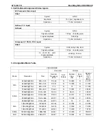 Preview for 19 page of Insignia NS-LCD47HD-09 Service Manual