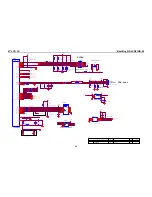 Preview for 43 page of Insignia NS-LCD47HD-09 Service Manual