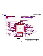 Preview for 48 page of Insignia NS-LCD47HD-09 Service Manual