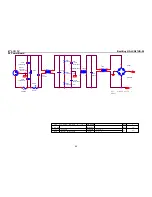 Preview for 53 page of Insignia NS-LCD47HD-09 Service Manual