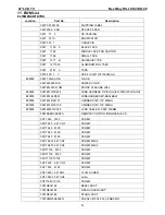 Preview for 60 page of Insignia NS-LCD47HD-09 Service Manual