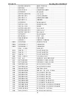 Preview for 62 page of Insignia NS-LCD47HD-09 Service Manual