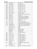 Preview for 64 page of Insignia NS-LCD47HD-09 Service Manual