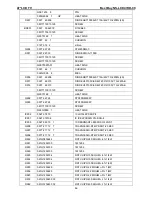 Preview for 65 page of Insignia NS-LCD47HD-09 Service Manual