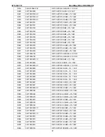 Preview for 66 page of Insignia NS-LCD47HD-09 Service Manual