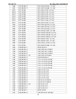 Preview for 67 page of Insignia NS-LCD47HD-09 Service Manual