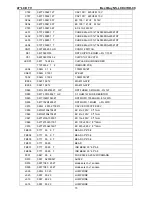 Preview for 69 page of Insignia NS-LCD47HD-09 Service Manual