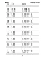 Preview for 72 page of Insignia NS-LCD47HD-09 Service Manual