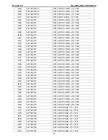 Preview for 73 page of Insignia NS-LCD47HD-09 Service Manual