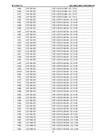 Preview for 74 page of Insignia NS-LCD47HD-09 Service Manual