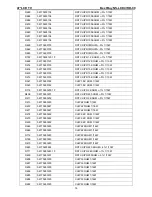 Preview for 75 page of Insignia NS-LCD47HD-09 Service Manual