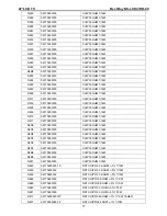 Preview for 76 page of Insignia NS-LCD47HD-09 Service Manual