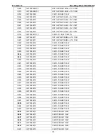 Preview for 77 page of Insignia NS-LCD47HD-09 Service Manual