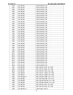 Preview for 78 page of Insignia NS-LCD47HD-09 Service Manual