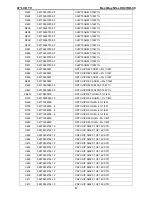 Preview for 79 page of Insignia NS-LCD47HD-09 Service Manual