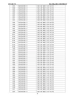 Preview for 80 page of Insignia NS-LCD47HD-09 Service Manual