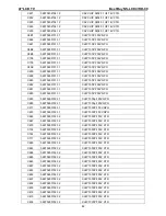 Preview for 81 page of Insignia NS-LCD47HD-09 Service Manual