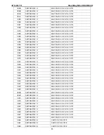 Preview for 84 page of Insignia NS-LCD47HD-09 Service Manual