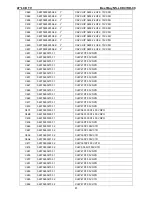 Preview for 86 page of Insignia NS-LCD47HD-09 Service Manual