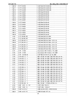 Preview for 89 page of Insignia NS-LCD47HD-09 Service Manual