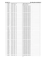 Preview for 90 page of Insignia NS-LCD47HD-09 Service Manual