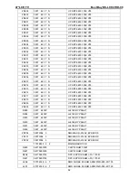 Preview for 91 page of Insignia NS-LCD47HD-09 Service Manual