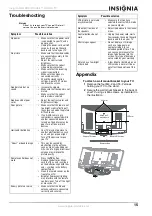 Preview for 15 page of Insignia NS-LCD47HD-09 User Manual